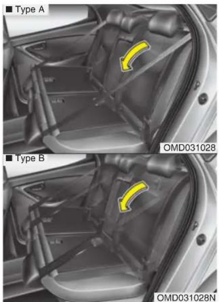 ■ Type A ■ Type B OMD031028 OMD031028N