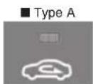 HYUNDAI Elantra (2012) - Position air extérieur (frais) - 1