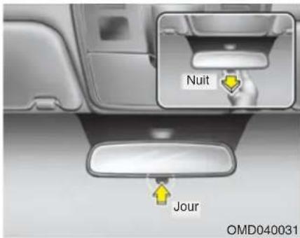 Nuit Jour OMD040031