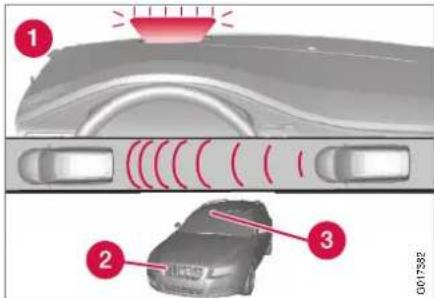 VOLVO V70 (2008) - ATTENTION - 1