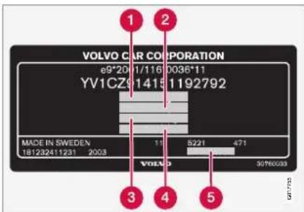 1 2 VOLVO CAR CORPORATION e9*20 1/116 0036*11 YV1CZ91415 1192792 MADE IN SWEDEN 181232411231 2003 11 5221 471 VOLVO 30760039 3 4 5