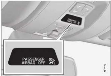 PASSenger AIRBAG OFF