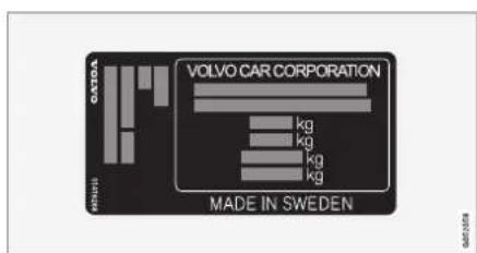 VOLVO XC90 Excellence (2017) - Désignations de type - 2