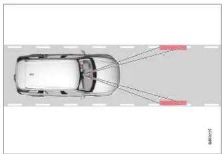 VOLVO XC90 Excellence (2017) - Assistant de sortie de voie - 1