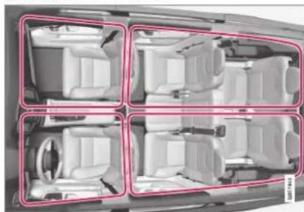 VOLVO XC90 Excellence (2017) - Commandes climatiques - 1