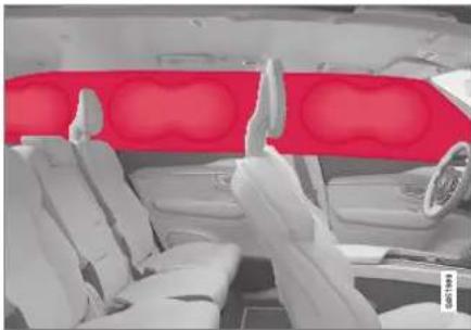 VOLVO XC90 Excellence (2017) - rideau gonflable - 1