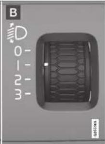 B D 0- 1- 2- 3-