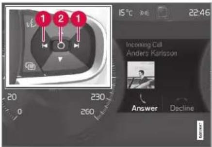 15°C 22:46 Incoming Call Anders Karlsson Answer Decline