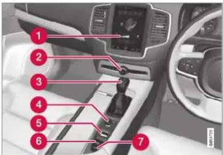 VOLVO XC90 Excellence (2017) - INSTRUMENTS ET COMMANDES - 2