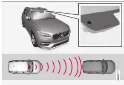 VOLVO XC90 Excellence (2017) - Informations associées - 1