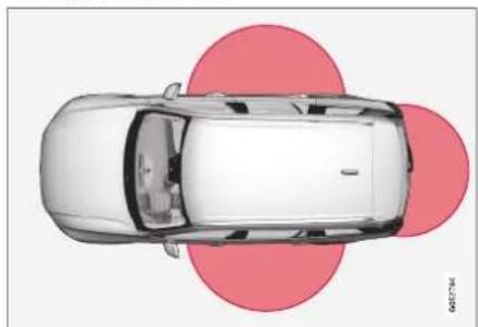 VOLVO XC90 Excellence (2017) - Utilisation manuelle - 1