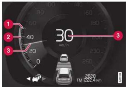 1 2 3 40 20 0 30 2828 TM i222.4 km 06/31/00