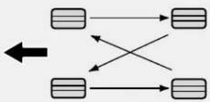 graph TD A["Rectangular Node"] --> B["Rectangular Node"] A --> C["Rectangular Node"] B --> D["Rectangular Node"] C --> E["Rectangular Node"] D --> F["Rectangular Node"] E --> F style A fill:#f9f,stroke:#333 style B fill:#f9f,stroke:#333 style C fill:#f9f,stroke:#333 style D fill:#f9f,stroke:#333 sty…