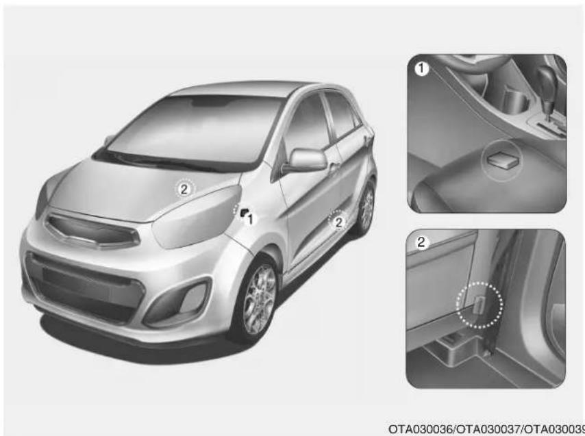 KIA Picanto (2014) - (Suite) - 1
