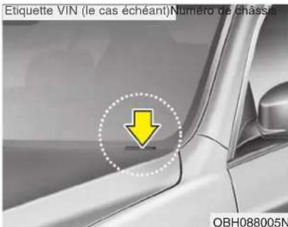 Étiquette VIN (le cas échéant) Numéro de châssis OBH088005N