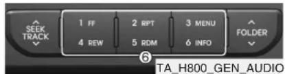 SEEK TRACK 1 FF 2 RPT 3 MENU 4 REW 5 RDM 6 INFO FOLDER ⑥ TA_H800_GEN_AUDIO