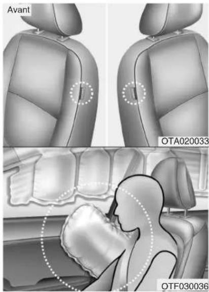 Avant OTA020033 OTF030036