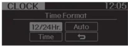 Horloge 12:05 Format de l'heure 12/24 h auto Heure
