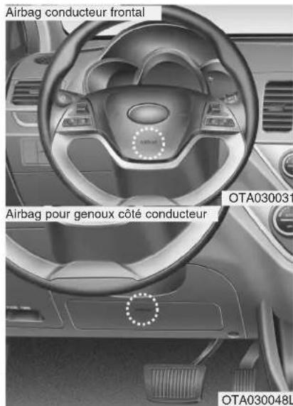 Airbag conducteur frontal OTA030031 Airbag pour genoux côté conducteur OTA030048L