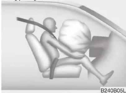 KIA Picanto (2014) - AVERTISSEMENT - 3