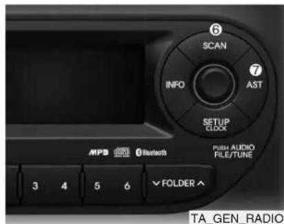 6 SCAN 7 INFO AST SETUP CLOCK MP3 Bluetooth PUSH AUDIO FILE/TUNE 3 4 5 6 FOLDER TA_GEN_RADIO