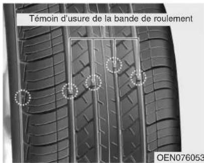 Témoin d'usure de la bande de roulement OEN076053