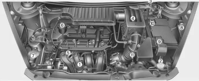 KIA Picanto (2014) - COMPARTIMENT MOTEUR - 1