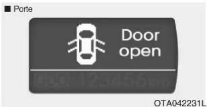 Porte Porte ouverte 1201 123456km OTA042231L