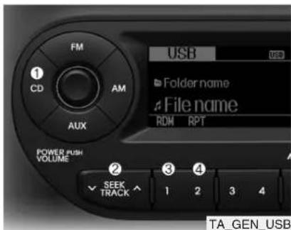USB CD FM AM AUX POWER PUSH VOLUME Nom du dossier Nom du fichier RDM RPT SEEK 3 4 TRACK 1 2 3 4 TA_GEN_USB
