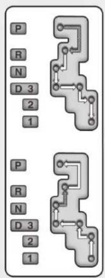 graph TD A["Top Path"] --> B["Path 1"] B --> C["Path 2"] C --> D["Path 3"] D --> E["End"] F["Bottom Path"] --> G["Path 1"] G --> H["Path 2"] H --> I["Path 3"] I --> J["End"]