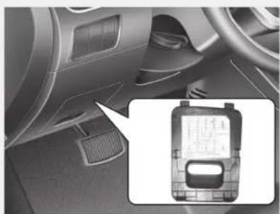 KIA Picanto (2014) - Description du boîtier de relais / de fusibles - 1