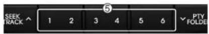KIA Picanto (2014) - SEEK - 1