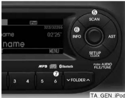 F200 322/32255 nom 02'25" nom MENU 5 SCAN 6 INFO AST SETUP CLOCK MP3 Bluetooth Push AUDIO FILE/TUNE 3 4 5 6 FOLDER TA_GEN iPod