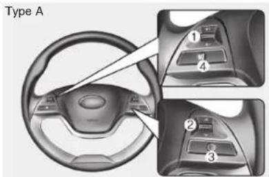 KIA Picanto (2014) - ATTENTION - 1