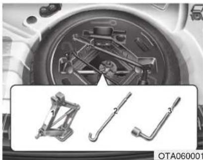 KIA Picanto (2014) - SI VOUS AVEZ UN PNEU À PLAT - 1