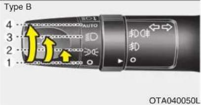 Type B 4 3 2 1 AUTO D 和(转) 轨 OTA040050L