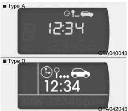 ■ Type A 12:34 OTA040043 ■ Type B 12:34 OTA042043