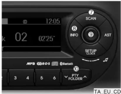 12:05 02 02'25" 7 SCAN 8 INFO 9 AST SETUP CLOCK MPB R-D-S Bluetooth 10 3 4 5 6 PTY FOLDER TA_EU_CD