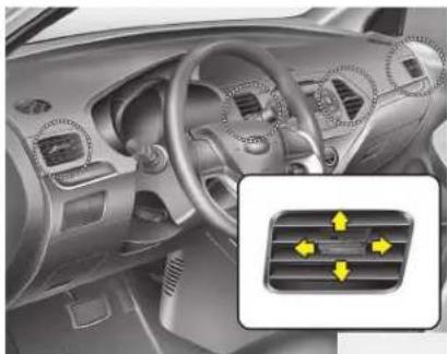 KIA Picanto (2014) - Équipements de votre véhicule - 1