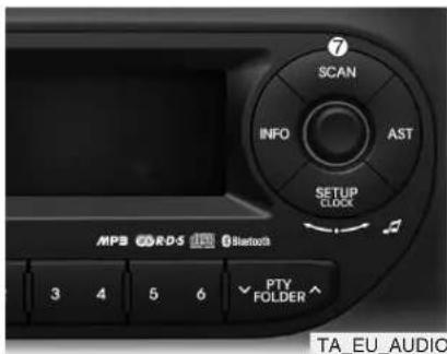 7 SCAN INFO AST SETUP CLOCK MPB WORDS Bluetooth 3 4 5 6 √ PTY FOLDER TA_EU_AUDIO
