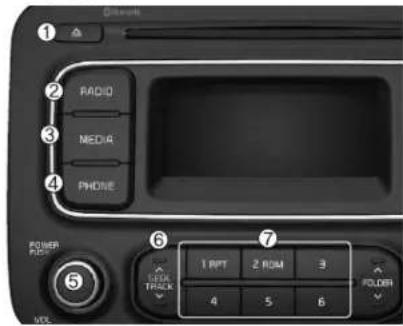 1 2 3 4 RADIO MEDIA PHONE 5 POWER PRESS 6 1 RPT 2 ROM 3 FOLD TRACK 4 5 6