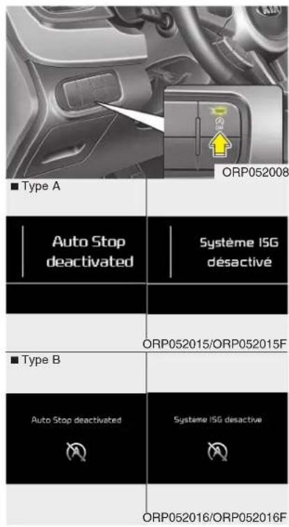 ■ Type A ORP052008 Auto Stop deactivated Système ISG désactivé ORP052015/ORP052015F ■ Type B Auto Stop deactivated Système ISG desactive ORP052016/ORP052016F
