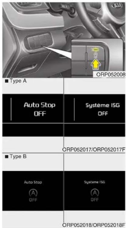 ■ Type A Auto Stop OFF Systeme ISG OFF ■ Type B Auto Stop OFF Systeme ISG OFF ORP052018/ORP052018F ORP052018/ORP052018F