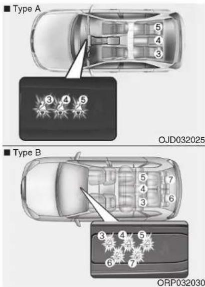 ■ Type A 5 4 3 3 4 5 2 OJD032025 ■ Type B 5 7 4 6 3 4 5 6 7 ORP032030