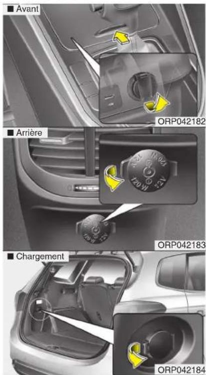 KIA Carens (2014) - ATTENTION - 1