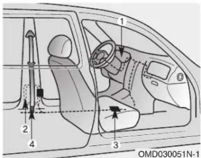 OMD030051N-1