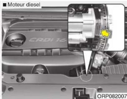 ■ Moteur diesel CRDI 16 ORP082007
