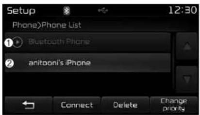 KIA Carens (2014) - Connecting a Device (Connexion d'un dispositif) - 1