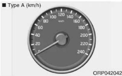 ■ Type A (km/h) 60 40 20 240 180 200 220 240 ORP042042