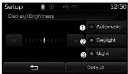 Setup 12:30 Display>Brightness Automatic Daylight Night Default